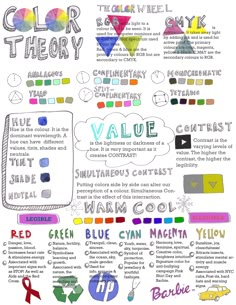 the color theory poster is shown with different colors