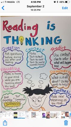 a whiteboard with writing on it that says reading is thinking and an image of a man's head