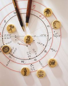 three different types of stamps sitting on top of a white surface next to two pens