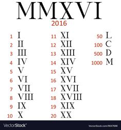 the roman numerals and numbers on a white background