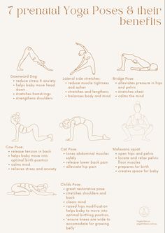 a poster with instructions on how to do yoga for the beginner's body