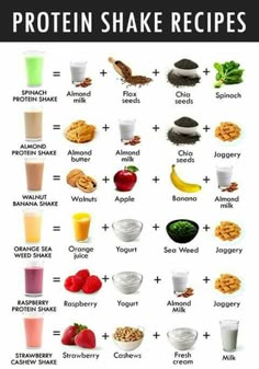 an image of protein shake recipe