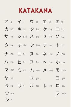 the japanese language is written in different languages