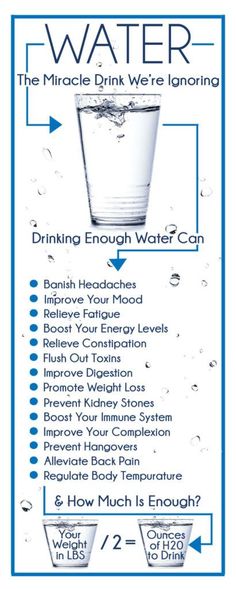 There are amazing health benefits to drinking water. Are you drinking enough… How To Drink Water, Chesty Cough, Benefits Of Drinking Water, Coconut Health Benefits, Relieve Constipation, Benefits Of Coconut Oil, Diet Vegetarian, Improve Digestion, Health Products