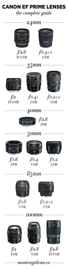 the canon ef prime lenses are shown in different positions, with their names below them