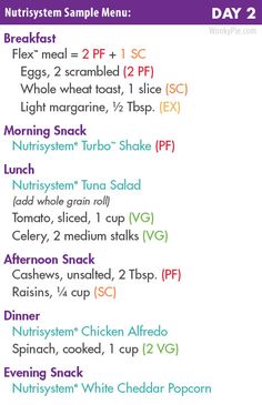 the menu for nutrityst sample menu