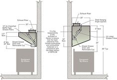 the diagram shows how to install an external door and what it is supposed to look like