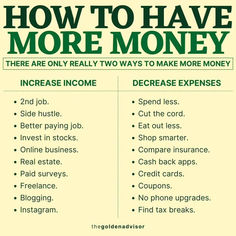 How to Have More Money Trading Indicators, Money Management Activities, Financial Literacy Lessons, Best Passive Income, Saving Money Chart, Money Saving Methods, Financial Motivation, Money Saving Techniques, Flexible Jobs