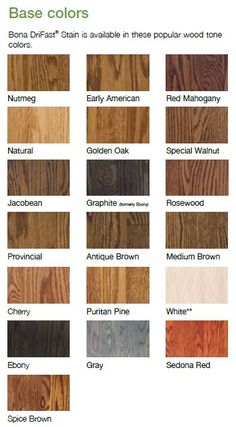 the different types of wood that are available for flooring and wall coverings in various colors