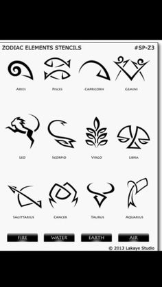 zodiac symbols are shown in black and white