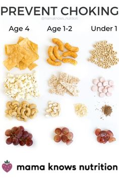 an image of different foods that are high in proteins and low in fattening