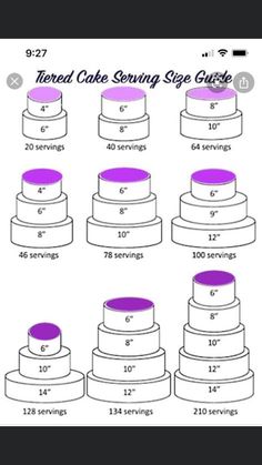 the instructions for how to make a wedding cake