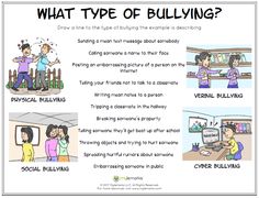 Dealing With Bullies At School, Peer Conflict, Bully Lessons Elementary, Bully Lessons Middle School, How To Deal With A Bully At School, Infographic About Bully, Child Rights