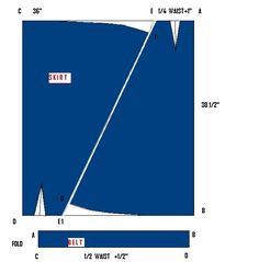 the plot shows that there are two different types of water and one is not very large