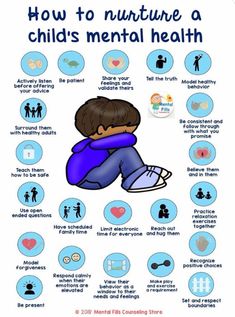 the poster shows how to nurture a child's mental health and its benefits