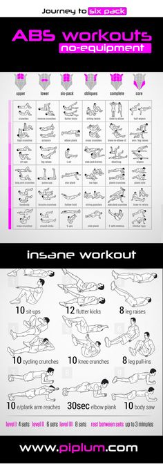 an info sheet for the abs workout program