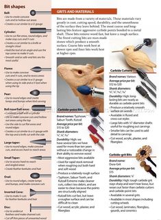 an article about carving tools is shown in this brochure, with instructions to make them