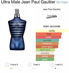 ultra male jean paul gaultier Jpg Ultra Male, Ultra Male Perfume, Jean Paul Gaultier Ultra Male, Male Hygiene, Mens Perfume, Attar Perfume