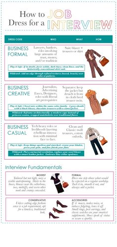 How to dress for a job interview Phoenix Fashion, Job Info, Interview Skills, Image Description