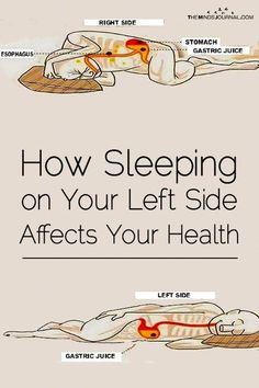 It is not just the duration of sleep but the sleeping position that is important for optimum health. Here're health benefits of sleeping on your left side: Sleep On Left Side, Gastric Juice, How To Stop Snoring, Benefits Of Sleep, Health And Fitness Articles, Sleeping Positions, Lose 40 Pounds, Physical Wellness