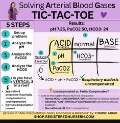 a poster with instructions on how to use tic - tac - toe for acd