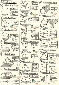 the diagram shows how to make an origami model with diagrams and instructions on it