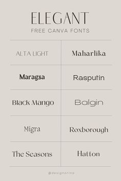 FREE CANVA FONTS. 10 of the best Canva free fonts. Fonts for elegant & modern typography. I hope this will inspire you and boost your creativity! Fonts are: ALTA LIGHT, MAHARLIKA, MARAGSA, RASPUTIN, BLACK MANGO, BALGIN, MIGRA, ROXBOROUGH, THE SEASONS, HATTON. Best Fonts For Logos, Typographie Logo, Visuell Identitet, Keyword Elements Canva, Canva Fonts, Aesthetic Fonts, Graphic Design Fonts, Elegant Font