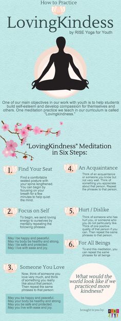 Meditation Motivation, Meditation Mantra, Loving Kindness Meditation, Loving Kindness, Reiki Symbols, Yoga Exercises, Meditation For Beginners, Qi Gong, Meditation Techniques