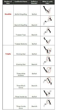 a table with numbers and symbols for different types of words in each language, including the word