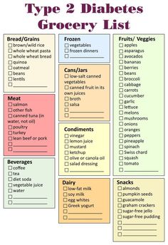 1200 Calorie Diet Meal Plans, Broccoli Vegetable, Dairy Snacks, Canned Lentils, Prediabetic Diet, Healthy Recipes For Diabetics, Diet Soda, Diet Food List, Grocery List