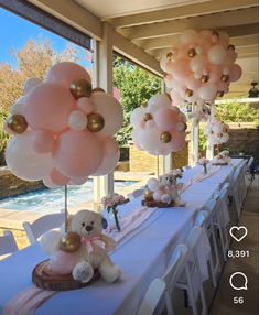 balloons and teddy bears are on the table