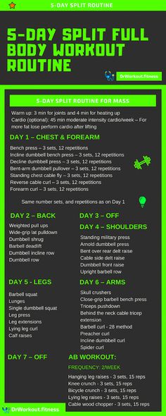 the flyer for an event with green and black text, which reads body split full routine