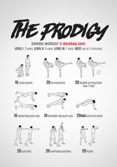 an exercise poster with instructions for the proper exercises to do in order to stay fit