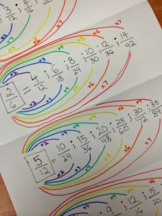 two sheets of paper with numbers on them