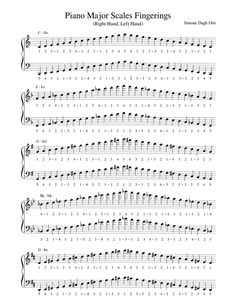 the piano major scales fingerings sheet with notes and notations for each note,