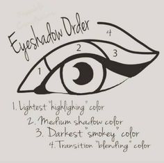 Gold Eyeliner, Trendy Eyeshadow, Eye Makeup Steps, Makeup Step By Step, How To Apply Eyeshadow, Makeup Tricks, Makeup Tutorial For Beginners, Makeup Tips For Beginners, Flawless Face