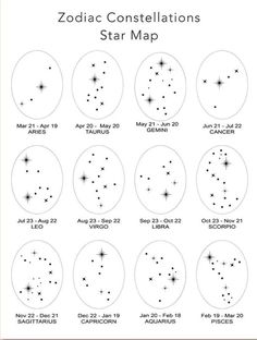 zodiac constellations star map with stars in the sky and numbers on each one side