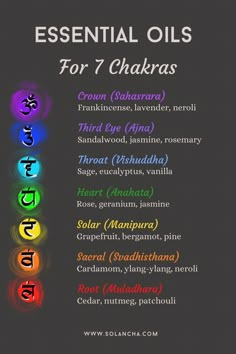 7 Chakra Colors, Chakra Aromatherapy, Incense For Chakras, Essential Oil Blends For Chakras, Essential Oil Chakra Chart, Chakra Oil Blends, Chakra Stones Meaning, Throat Chakra Essential Oils, Essential Oils For Crown Chakra