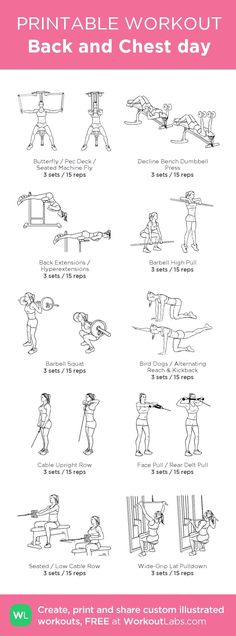 an exercise poster with instructions to do the back and chest exercises for women's health