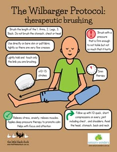 The Wilbarger Protocol: therapeutic brushing - the little black duck Wilbarger Brushing Protocol, Sensory Disorder, Occupational Therapy Kids, Sensory Therapy, Pediatric Physical Therapy, Occupational Therapy Activities, Sensory Diet, Pediatric Occupational Therapy, Sensory Tools