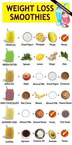 Egg And Grapefruit Diet, Egg Diet Plan, Baking Powder Uses, Boiled Egg Diet Plan, Boiled Egg Diet