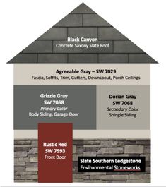 the different types of roofing materials are shown in this graphic above it's description