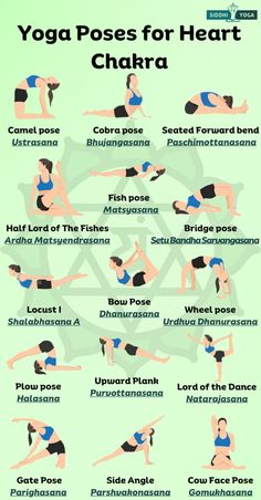 the yoga poses for heart chakra are very easy to do and can be done in minutes