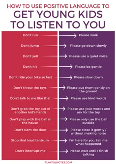 two different ways to use the same language for children's speech and spelling skills