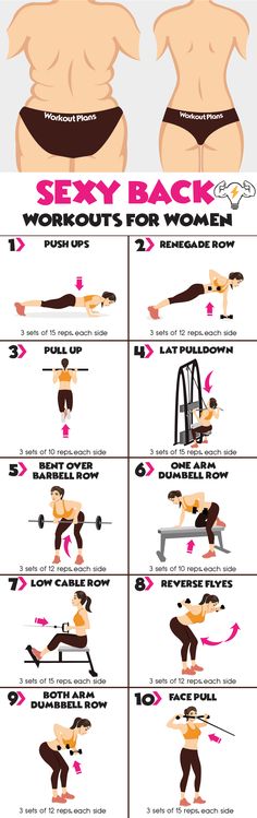 . Back Workouts For Women, Workout Back, Back Workouts, Back Workout Women, Workouts For Women, Resep Diet, Fitness Routines, Trening Fitness, Back Fat