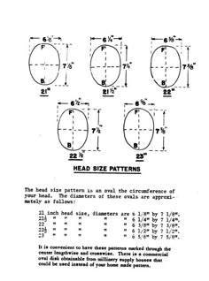 an instruction diagram for the head size pattern