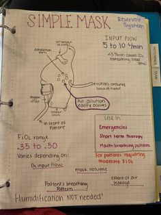 a notebook with instructions on how to use a simple mask