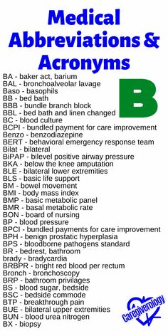 the medical abbreviations and acronyms for each type of medicine device, including b