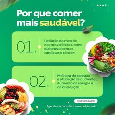 a green poster with three different types of food