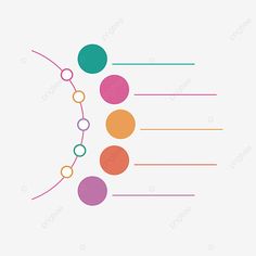 colorful circles on a white background with lines and dots in the middle, circle, abstract png and psd